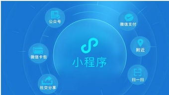 北京中聯(lián)科技企業(yè)APP小程序定制建設設計開發(fā)公司